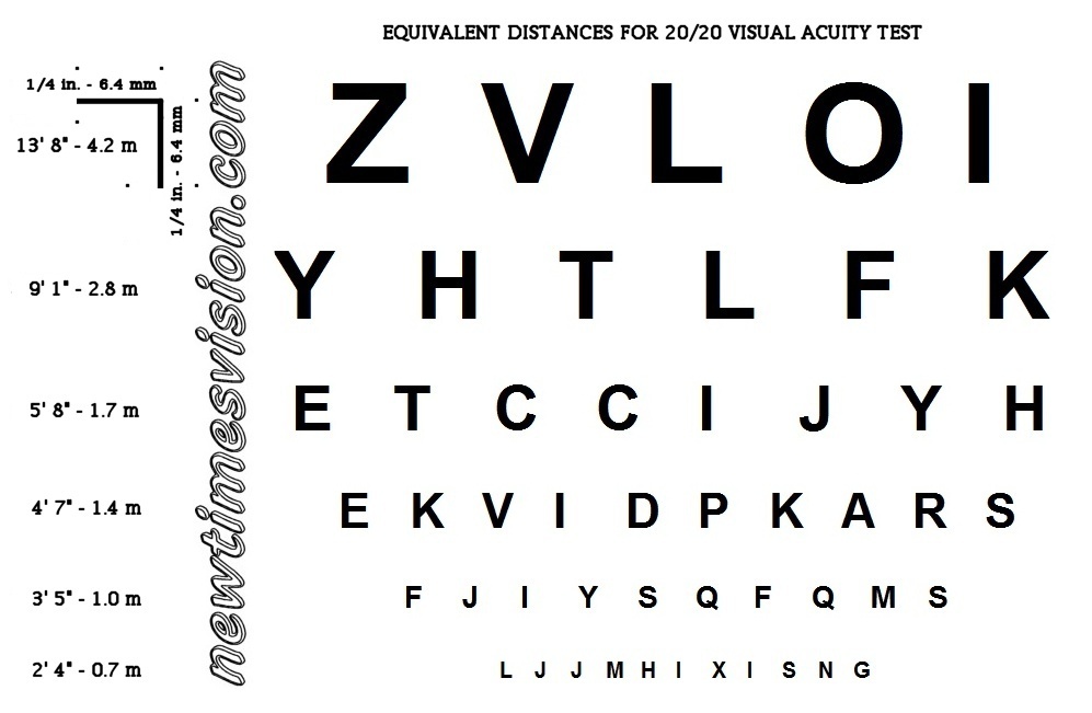 Snellen Vision Eye Test Chart 20 ft (6 Meter) Distance